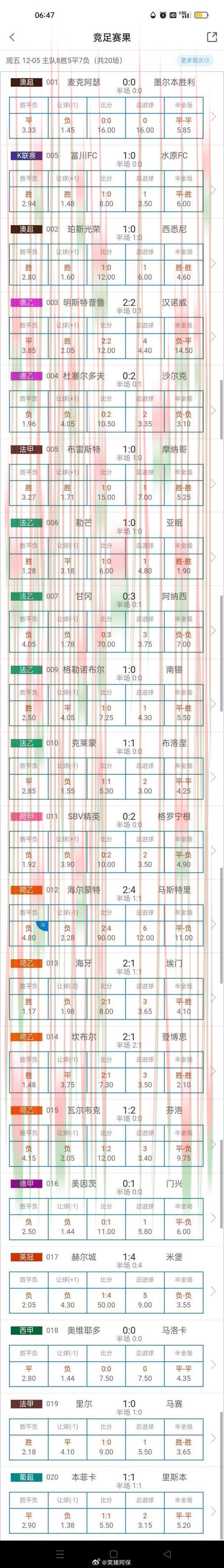皇冠体育游戏网攻略指南