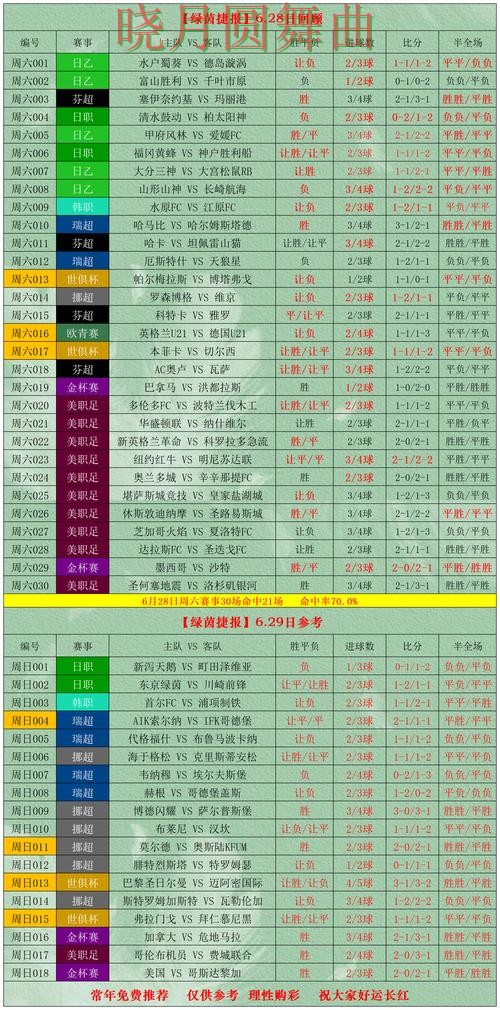 世界杯投注网站数据网站怎么选更方便 重点信息整理