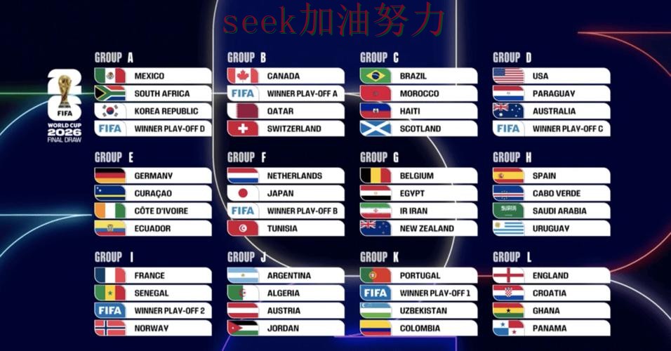 盘点世界杯买球平台：从官网直达到直播观看全流程解析 - 2026世界杯